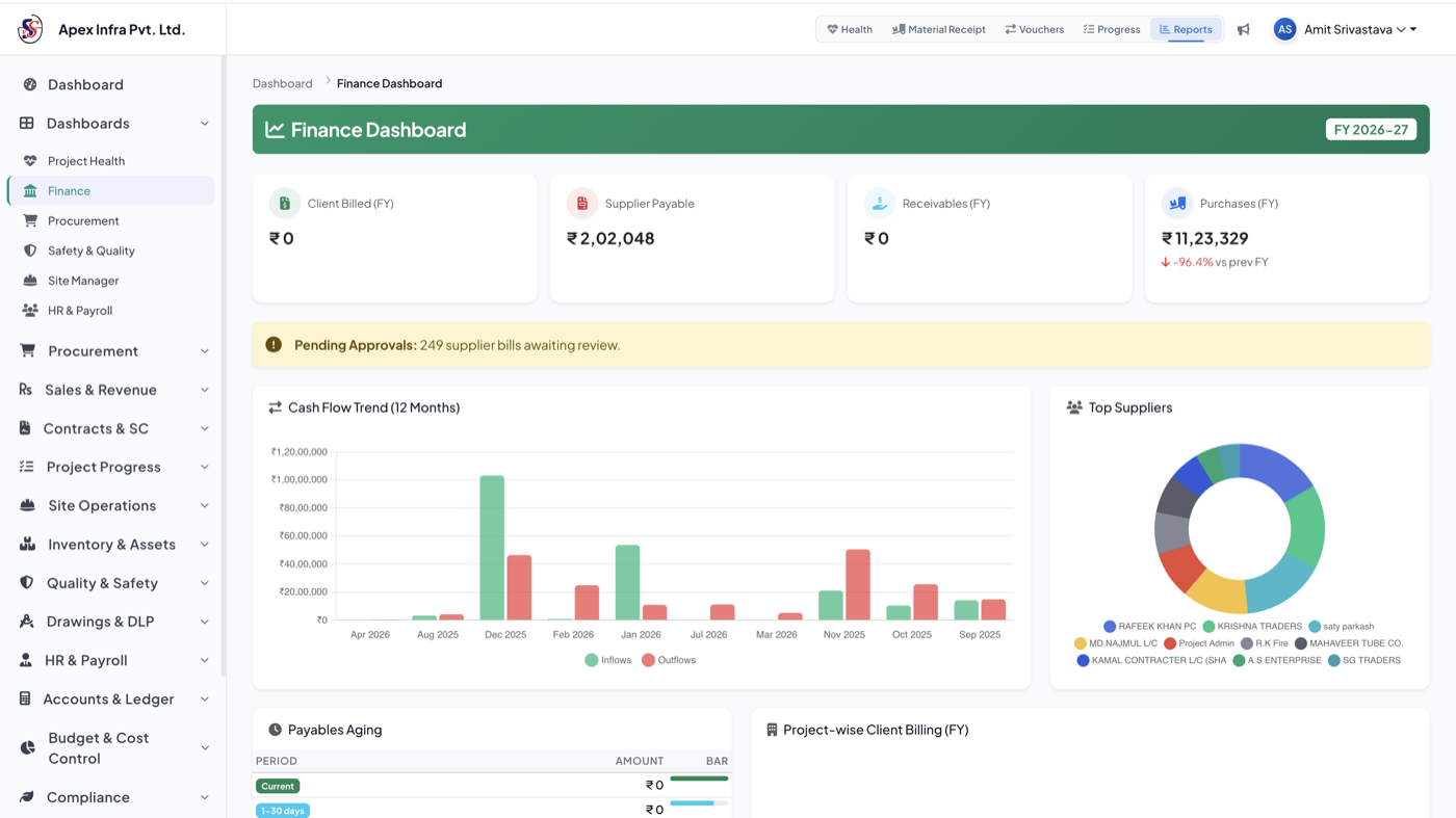 Finance Dashboard