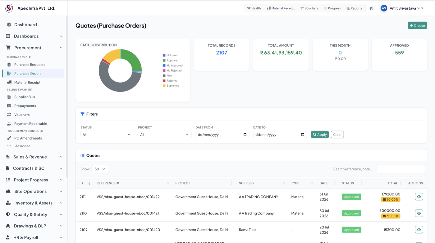 Purchase Orders